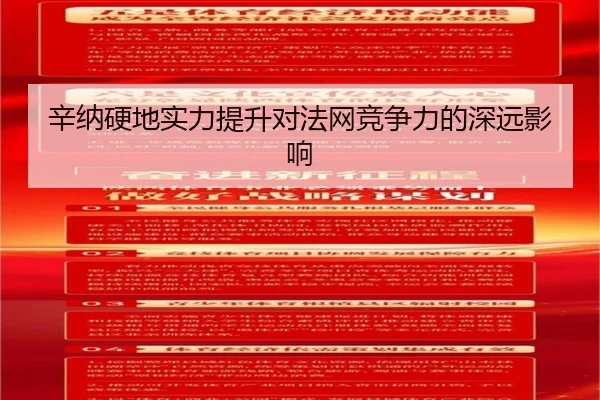 辛纳硬地实力提升对法网竞争力的深远影响